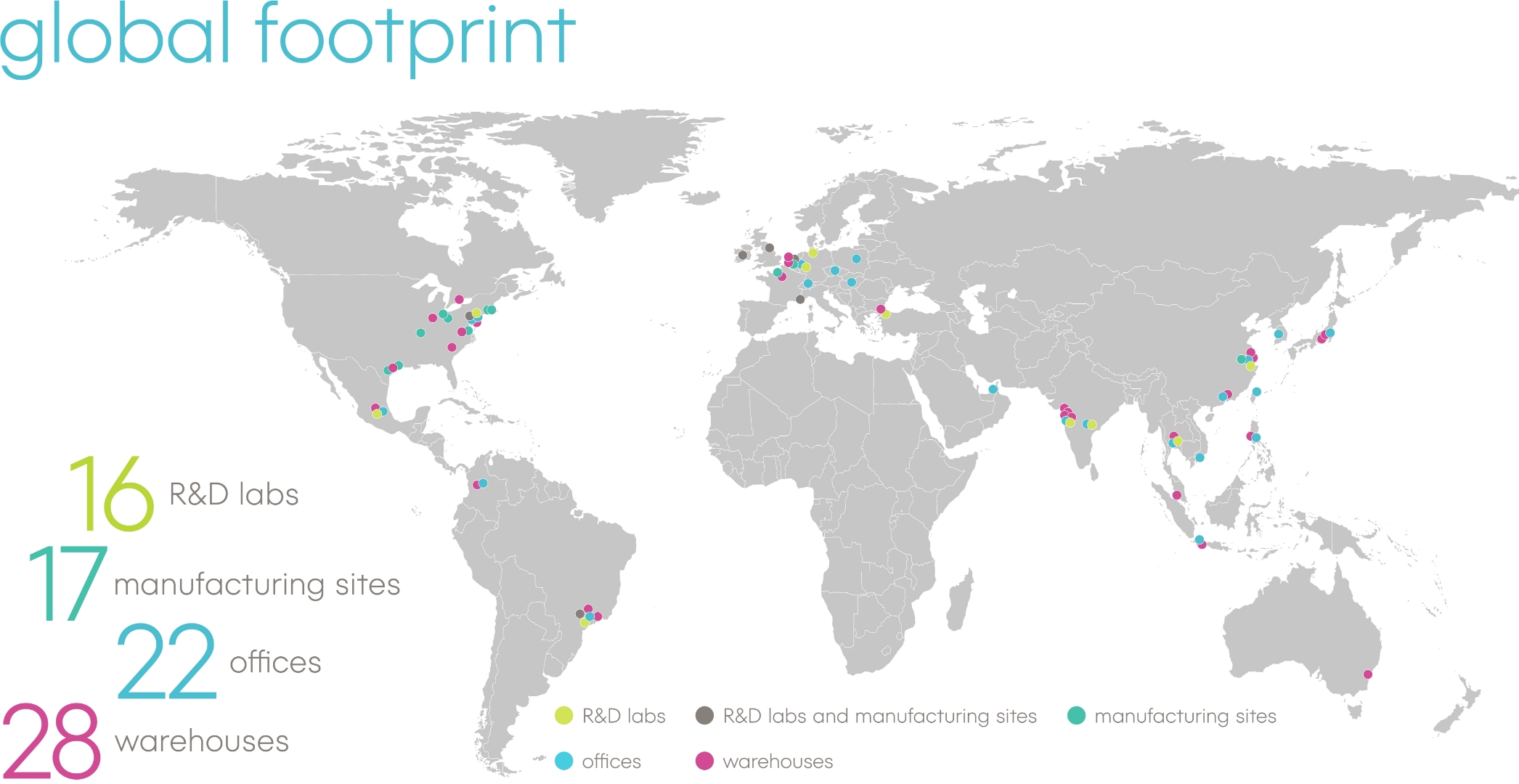 global footprint
